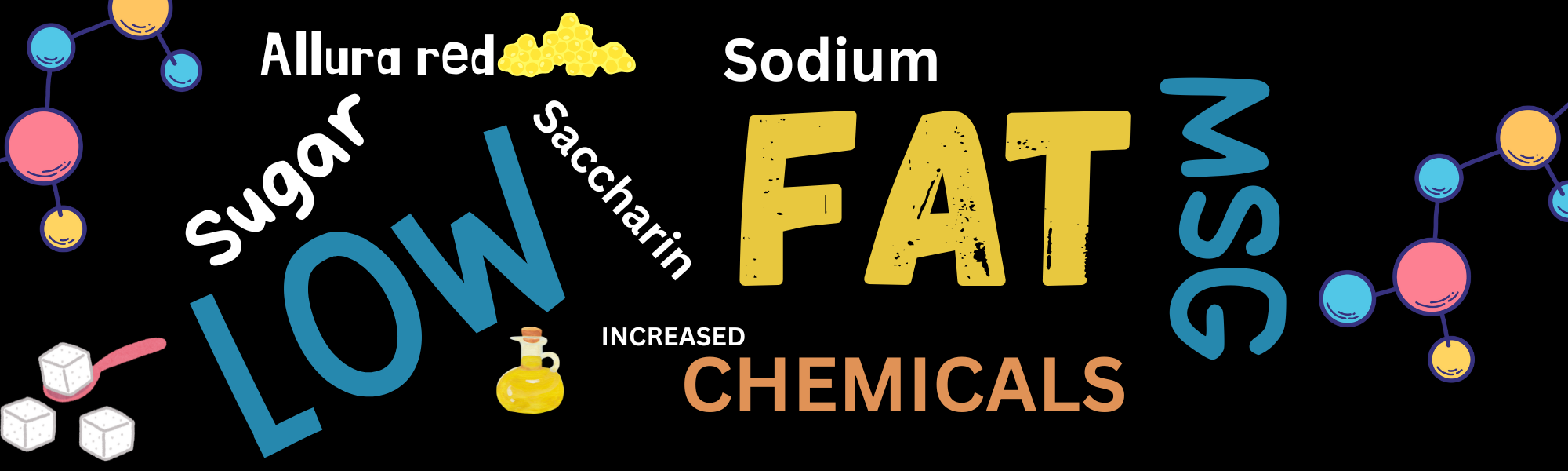 5 Ingredients Today’s Consumers Are Avoiding